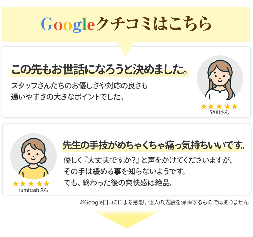 クチコミ
