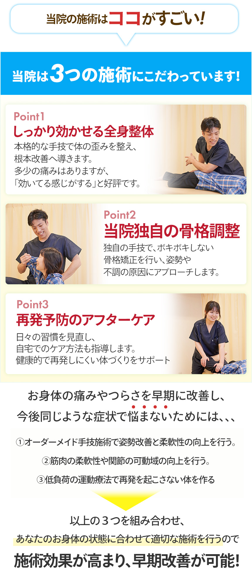 3つの特徴