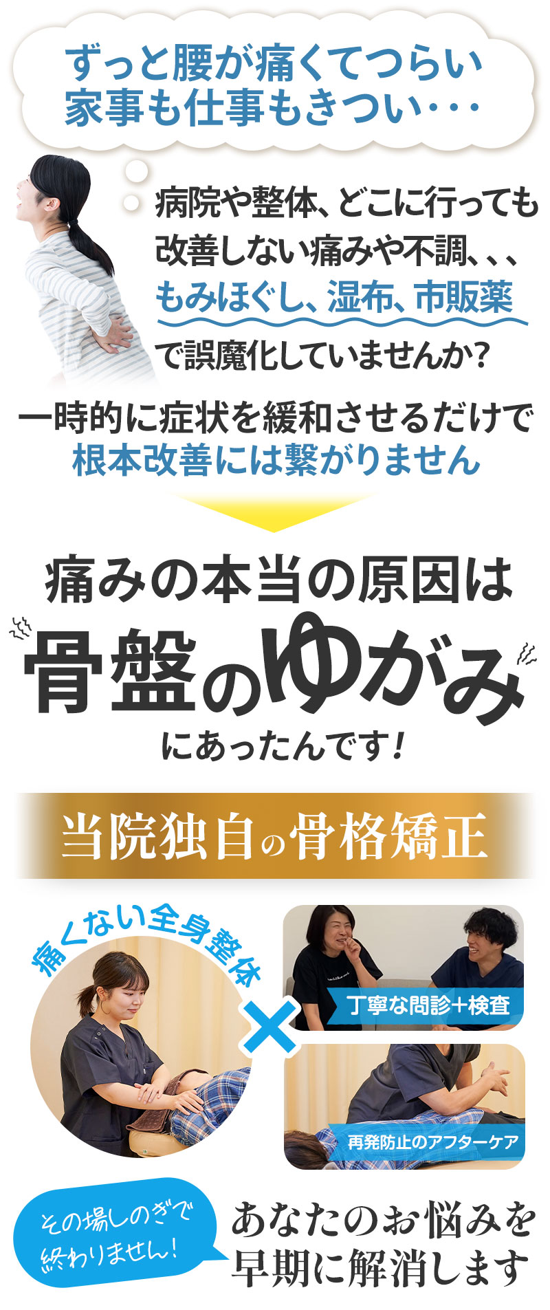 腰痛導入