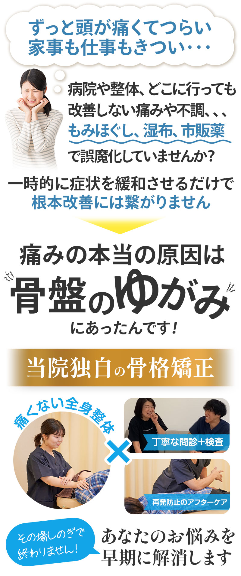 頭痛導入