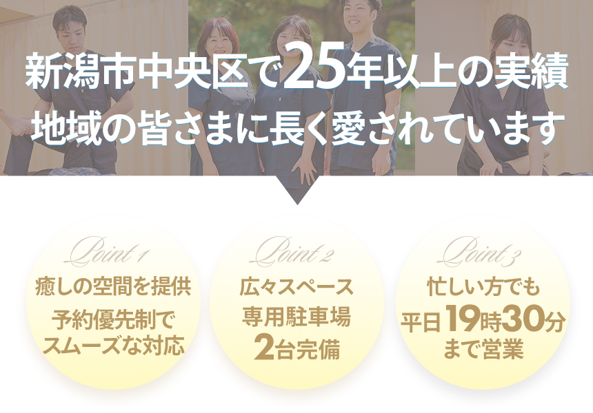 サブヘッド