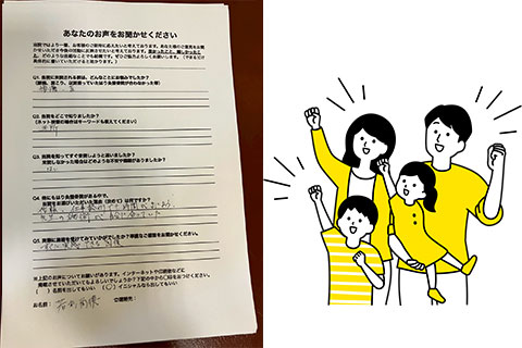 腰痛