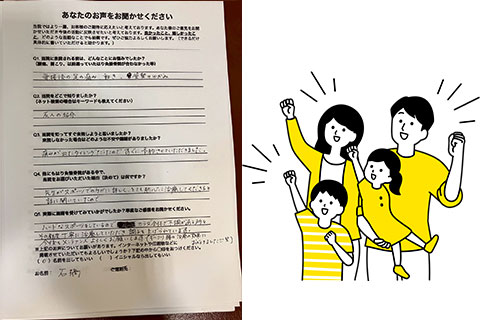 不調