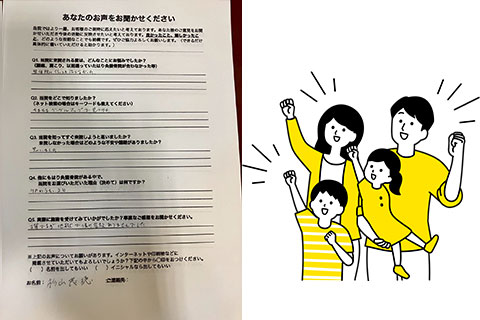 不調